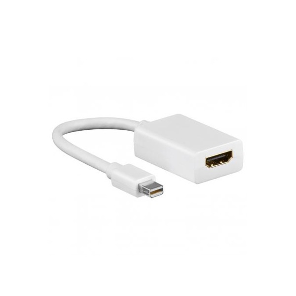 Mini Displayport naar HDMI verloopstekker